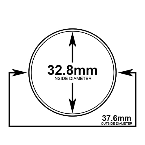 Capsulas para Monedas CoinSafe 25pcs 32mm miniatura 2