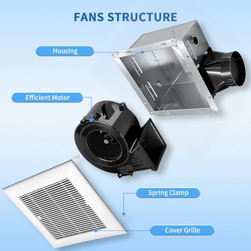 Ventilador de Extracción para Baño mw, 80 CFM, Ultra Silencioso (0,8 sones), Instalación en Techo para Baños hasta 80 pies cuadrados, No Requiere Acceso al Ático, Certificado ETL y FCC miniatura 6