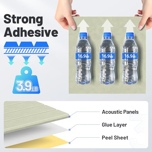 Image of 20 Pack Sound Proof Foam Panels for Walls, Acoustic Panels Self-Adhesive | 12 inch X 12 inch X 0.4 inch Slatted Soundproof Wall Panel, High Density Sound Absorbing Panel for Gaming Recording Studio Decor-Sage