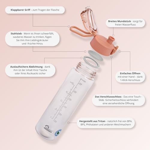 Majestic Sport Okosei Clear Trinkflasche 750ml, Wasserflasche BPA-Frei, Tritan, gym flasche, Sportflasche für Fahrrad, Outdoor, Fitness, Leicht, Stoßfest, Wiederverwendbar, Rosa.