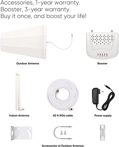 SolidRF 5-Band Cell Phone Booster for House Cottage 3G 4G LTE 5G-band13/12/17/5/4/2/25 Compatible with All Canadian Carriers - High Gain Antenna Cell Signal Booster Supports Up to 1,500 sq ft