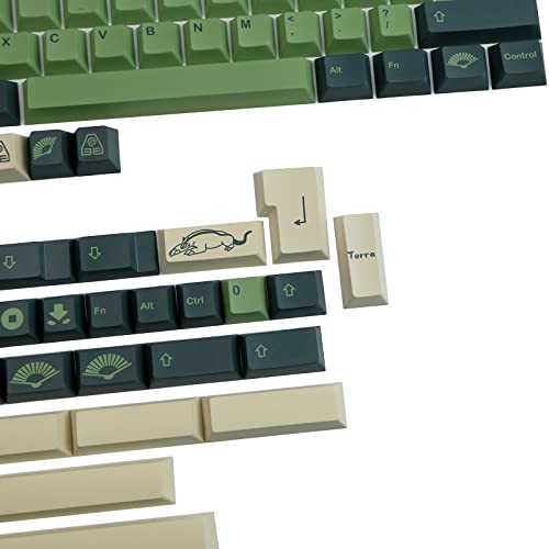 Clavier personnalisé de jeu set touches PBT profil Cherry sublimation 5 faces