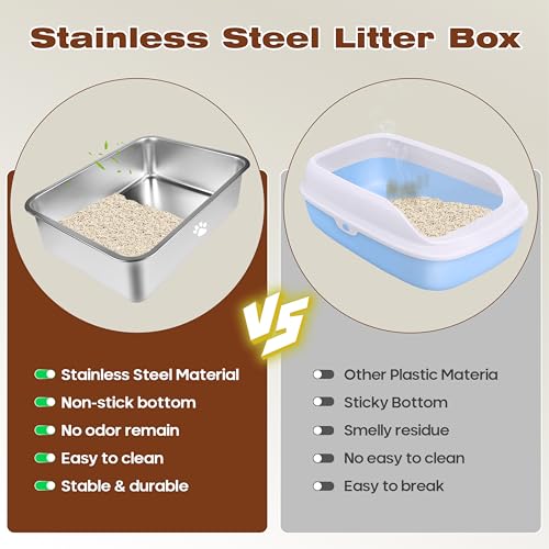 Caja de arena para gato de acero inoxidable, 15.7 x 11.8 x 3.9 pulgadas miniatura 6