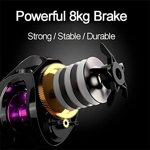 Visserijhaspel Innovatieve Luya Accessoires Drag Vis Wielen Hoge Snelheid Spool Spinning 7.2: 1 Versnellingsverhouding Links/Rechter Hand Vissen Supplies (rechterhand) - Image 8