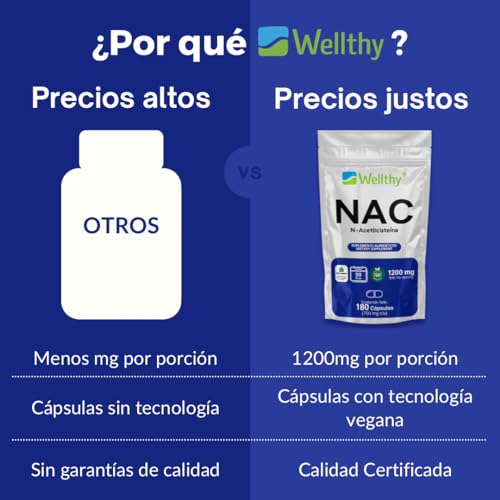 Antioxidantes, Imagen adicional