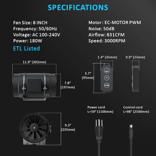 smart greenhouse controller product image