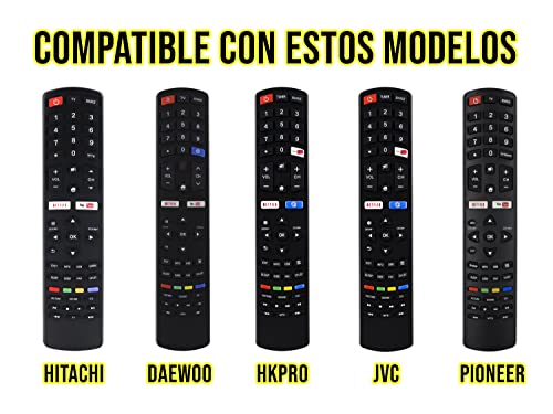 Pantallas, Home Entertainment Imagen adicional