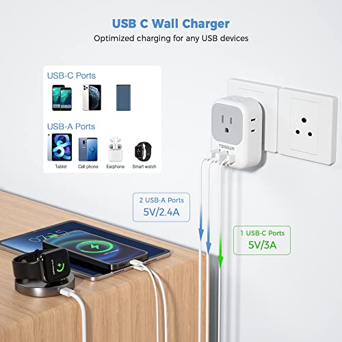 Image of TESSAN US to India Plug Adapter, India Power Adapter with 4 American Outlets 3 USB Charger (1 USB C Port), Type D Travel Adaptor for USA to Bangladesh Maldives Nepal Pakistan