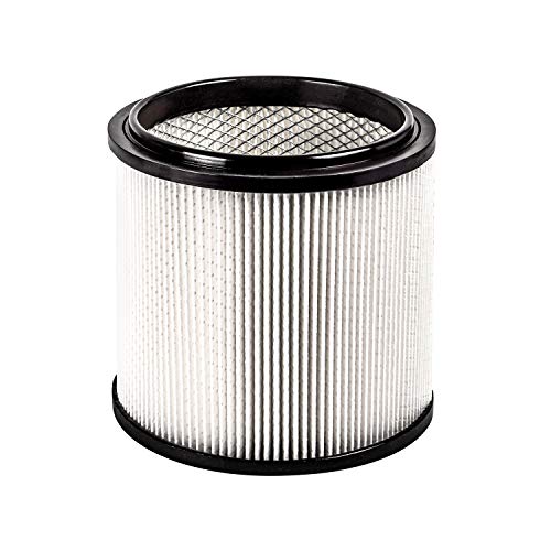 Vacmaster Hepa Material Fine Dust Cartridge Filter & Retainer, Vcfh #TOP2