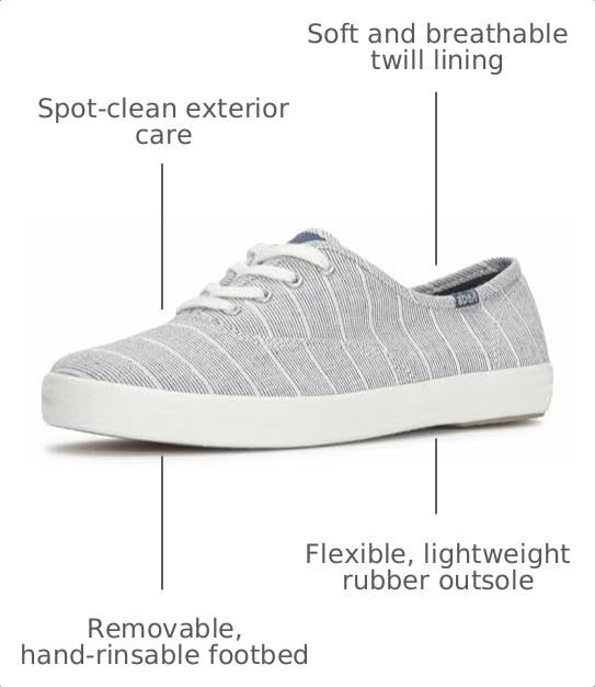Image of Keds Womens Champion Glitter Lace Up