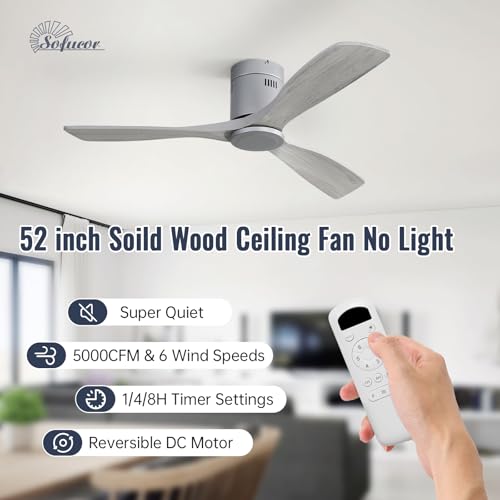 Image of Sofucor 52 Inch Low Profile Ceiling Fans No Light, Flush Mount