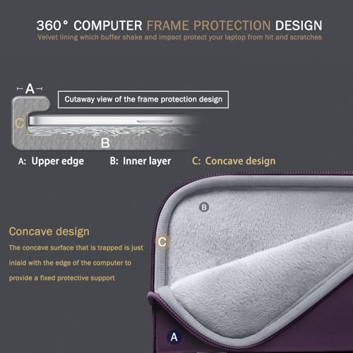 Voova 14 15 Inch Laptop Sleeve Case, Waterproof Computer Bag Cover Compatible with MacBook Air 15 M2/M3/M4 2022-2025, MacBook Pro 15, Hp chromebook 14, 14-15” Dell Lenovo Acer Asus, Dark Purple
