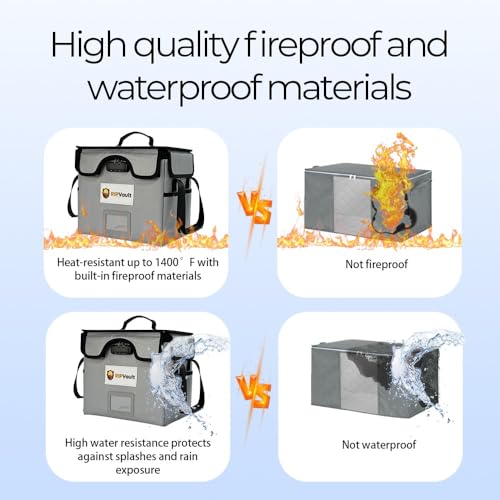 End of Life Organization System - Fireproof Storage Box for Important Documents - Estate Planning Tool with Pre-labeled File Organizer Folders | All-in-one Solution - Rated Up to 1200°F4