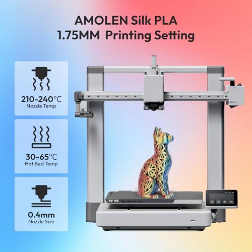 Image of AMOLEN Silk PLA 3D Printer Filament Bundle, Shiny Silkverse 4 Colors in 1 Filament 1.75mm Pack Multi Color from 4 Angles, 1kg Blue Yellow Red White