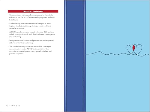 Image of ADHD & Us: A Couple's Guide to Loving and Living With Adult ADHD