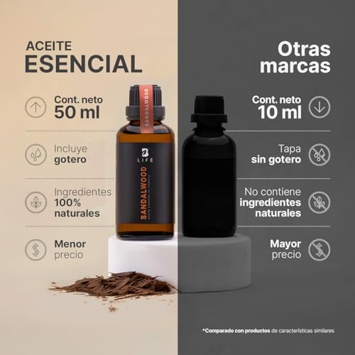 Velas E Incienso, Jewelry Imagen adicional