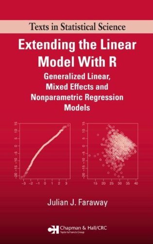 Buy Extending the Linear Model with R — BookShops.in