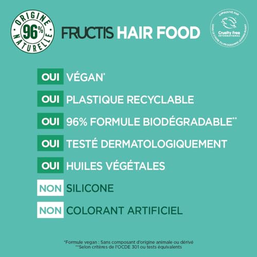 [Lot De 6] Démêlant Hair Food Hydratant Aloe Vera Fructis 350ml - vue 5