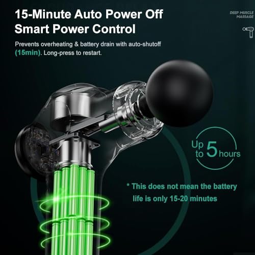 Image of Tisscare Massage Gun - Handheld Percussion Gun Massager with 6 Speeds & 4 Heads for Full Body Pain Relief, Muscle Recovery & Relaxation - Back /Neck /Shoulder /Legs /Feet, Gift for Men and Women