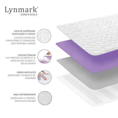 Protection matelas coton imperméable blanc haut de gamme - 6