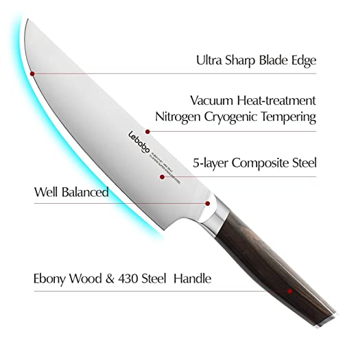 Lebabo Kitchen Knife- Professional 8 Inch Chef's Knife And 5.5 Inch Utility Knife- Sus304 5-Layer Clad Stainless Steel- Ultra Sharp Kitchen Knife For Meat Food Vegetable #TOP3
