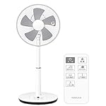 山善の扇風機 YKLRXBKD30