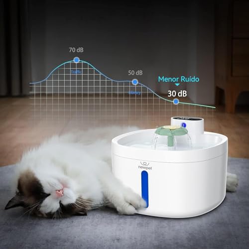 USB Fonte Bebedouro de Água Portátil para Gatos e Cães - Fontes de Água para Pets sem Fio, Bebedouro