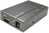 Lancer Link VGA to Composite/S-Video Converter CPT – 385 a
