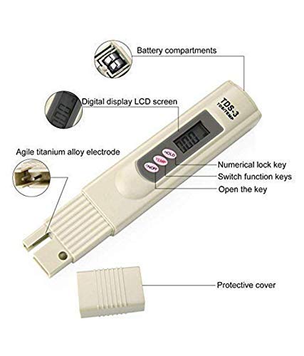 Image of AquaDart RO Service kit of membrane & filter for All Type Of Water Purifier (RO Membrane Inline+TDS Meter+UF+Mineral+Housing) And Connectors