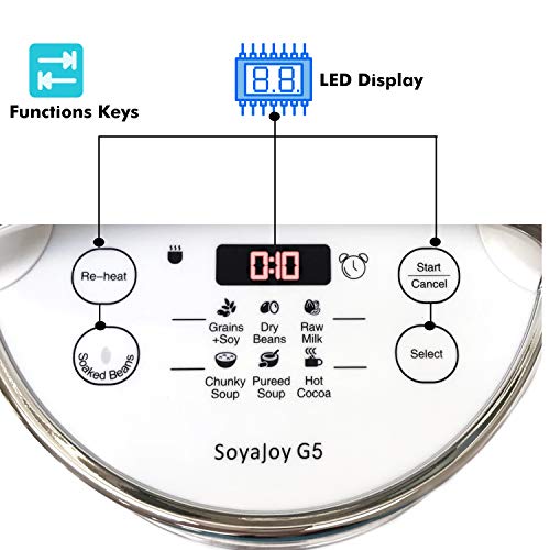 SoyaJoy G5 Advanced Soy Milk Maker & Soup Maker Food Processor for Soup Nut Milk Maker Almond Milk Maker Grinding and Cooking Machine 2020 New Model Stainless Steel LED Display (1.6 L) - Thumbnail 5