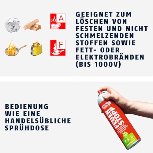 ABUS Feuerlöschspray Feuerstopp AFS625 fluorfrei - handlicher Feuerlöscher gegen Entstehungsbrände der Brandklassen 5A und 5F - lange haltbar - Made in Germany - für Haushalt, Küche, Camper und Grill