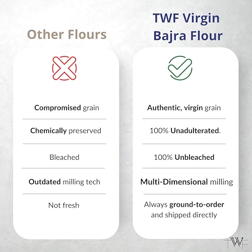 Image of TWF Stone Ground Bajra Flour | 500 g | Bajri Atta | Not Pulverized | Hulled | Hand Pounded | Pearl Millet Atta | Naturally Gluten-Free | 100% Virgin Grains