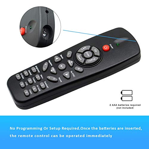 Esolid Br-3043N Br-3047N Replacement Remote Control For Optoma Projector Ds211 Ds216 Ds216L Ds316 Ds316L Ds322 Ds323 Ds325 Dw312 Dw318 Dx319 Dx619 Dx621 Dx623 Dx626 Es521 Es526 Es529 Ew531 Ew536 Ex521 #TOP3