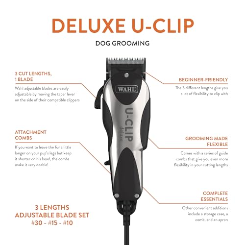 Wahl Pro Animal Deluxe U-Clip - Dog & Cat Trimmer with 3 Cutting Lengths & 7 Attachment Combs - Premium Grooming Tools for Light & Medium Coats - Black & Chrome - Image 3