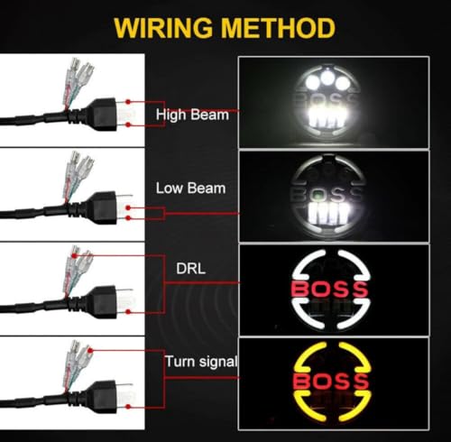 Image of BOSS LED Headlight for Royal enfield Bullet classic-350, Classic-500, Bullet Electra, DRL and Turn Signal