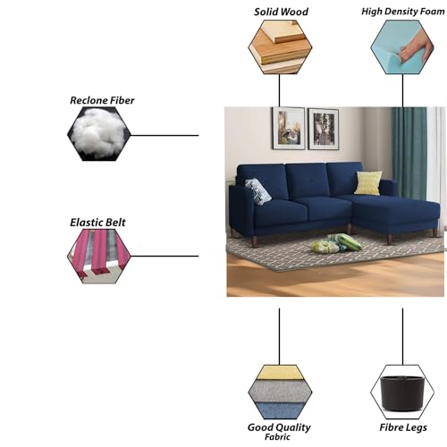 Image of Baloney RHS 4 Seater L Shape Sofa Set for Living Room (Blue Fabric) Premium Fabric Sofa