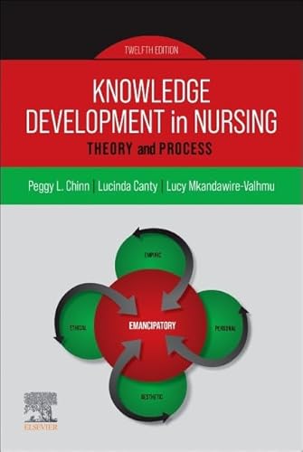 Knowledge Development in Nursing: Theory and Process