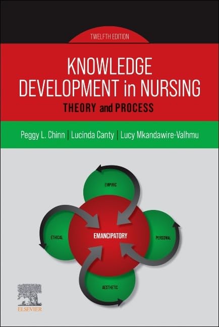 Knowledge Development in Nursing: Theory and Process      12th Edition