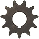 RITZ INDUSTRIAL 50BS18 Roller Chain Sprocket, Bored-to-Size, Type B Hub #50 Chain 1'bore