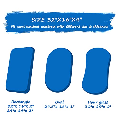 Coldwind Bassinet Sheets Waterproof 2 Pack Bassinet Mattress Protector Cotton Fitted Cradle Sheets Set For Oval Rectangle Hourglass Mattres, Soft Breathable Bassinet Mattress Pad Cover Baby Girl Boy thumb #4