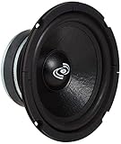 Ottimo anche per impianti in auto dove e' possibile installarli sia singolarmente, sia a coppia o anche piu' pezzi per portiera. La risposta in frequenza e' di 70 - 9000 hz. Il rapporto qualita' / prezzo poi e' elevatissimo