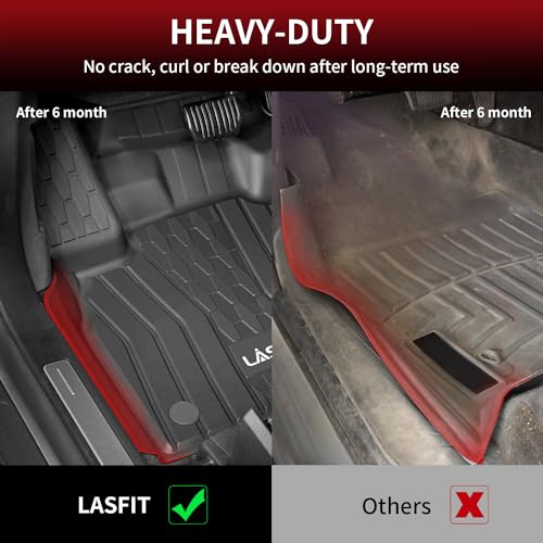 Image of LASFIT Floor Mats for Lincoln Nautilus 2019-2023 Black