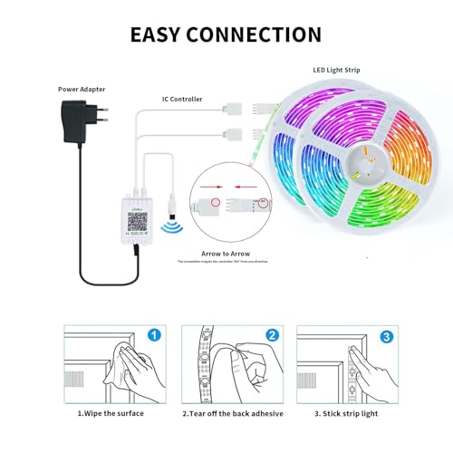 CILIENG LED Streifen 5M, IP65 RGB LED Streifen Wasserdichter mit Fernbedienung und APP, 16 Mio. Farben Farbwechsel LED Lichterkette Sync mit Musik, Flexibel LED Band für TV Partei Halloween Deko