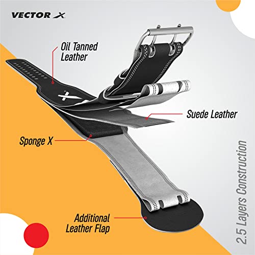 Image of Vector X POWER 2.5 Layer Premium Leather Weightlifting Belt for Men & Women|Back Lumbar Support|Unisex|Adjustable Buckle|Power Gym Fitness Training Workouts