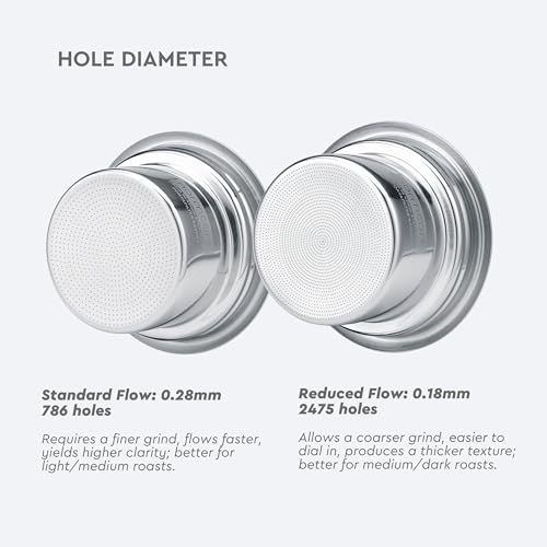 Image of Normcore 58mm to 49mm Step-Down Portafilter Basket Kit, CNC-machined From a Solid Block of 304 Stainless Steel, 0.18mm Holes, Includes Dosing Funnel, 49mm Puck Screen, 200 Papers Filter