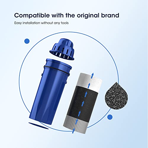 Glacier Fresh Crf-950Z Pitcher Water Filter, Replacememt For Pur Crf950Z, Ppf951K, Ppf900Z,Ppt700W, Cr-1100C, Ds-1800Z, Pitcher Filter, Compatible With All Pur Pitchers And Dispensers(3 Pack) #TOP1