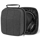 GEEKRIA Custodia rigida per cuffie RCA WHP141B, Koss R80 UR40 UR-20, SHURE SRH840 SRH440 SRH240A, HiFiMAN HE1000, Edition X, Auricolari Custodia Da Trasporto