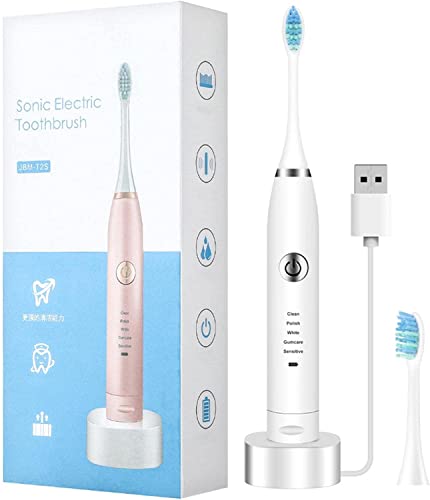 duV | 5uV,uVAduVAƒpd[^[CX[d