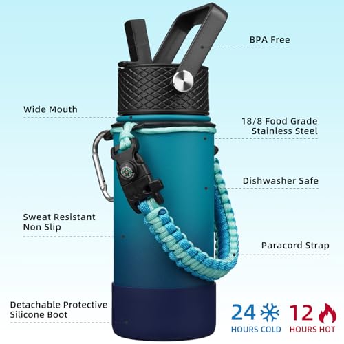 Image of BJPKPK 18oz Insulated Water Bottle with 3 Lids, Straw Lid & Handle