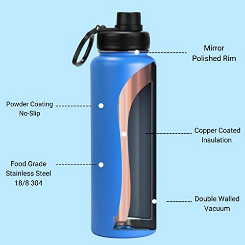 Image of Drinco Stainless Steel Water Bottle Spout Lid Vacuum Insulated Double Wall Water Bottle Wide Mouth Leak Proof Keep Cold Sport Camping Hiking (40oz Royal Blue)